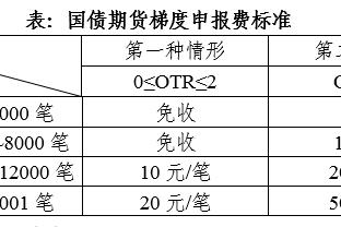 谐音梗扣钱？福建发布对阵上海预热海报：昏鲨照 大浪淘鲨